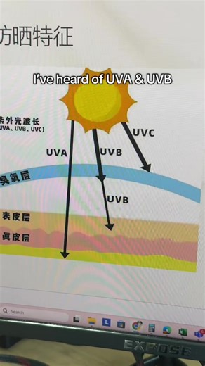 Not just SPF, maybe there would be SPA, SPB, SPC, SPD, SPE? 😎