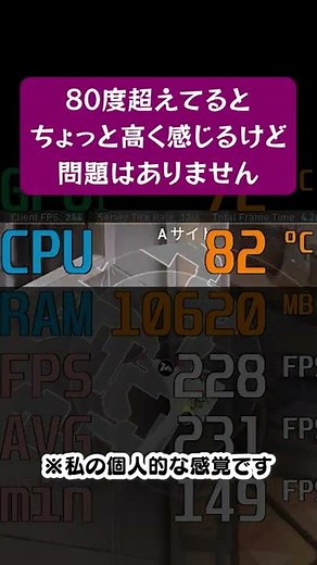 What is the maximum CPU temperature for a gaming PC? #shorts