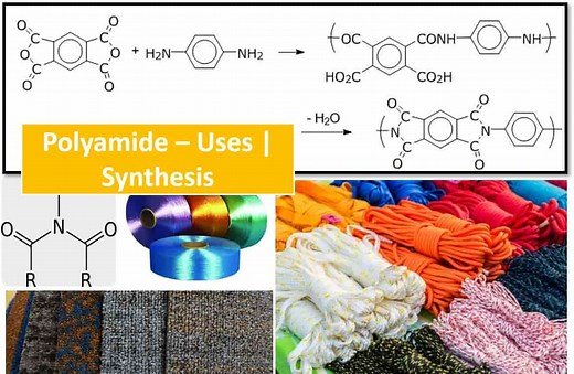 Polyimide Synthesis: The Synthesis Mechanism And Applications