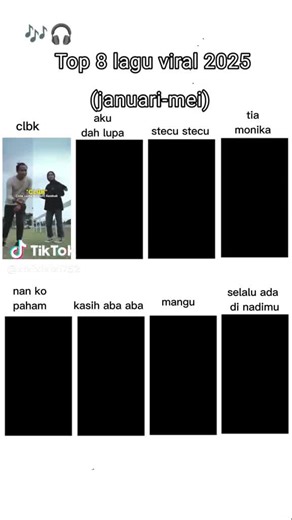 Top 8 Lagu Viral TikTok 2025 yang Harus Didengarkan