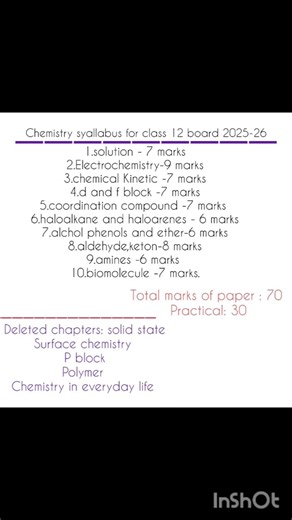 chemistry syllabus for class 12 #chemistry #class12 #chemistrypage #education #boardexam2026
