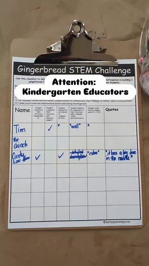 Hailey | Kindergarten & Play-Based Learning | One of my favourite activities to do in December is a Gingerbread House challenge! Using loose parts, decorations, 3-D shapes and... | Instagram