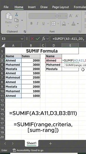 SUMIF Formula in Excel – Simple Example