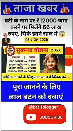 Ias interview questions 📚✍🏻 #upsc #iasinterview #ssc #cgl #like #share #subscribe #news #gold #viral