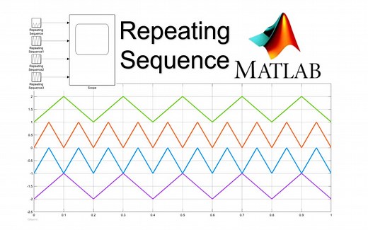 学会使用Simulink中Repeating Sequence模块生成三角波只需一首歌的时间哦