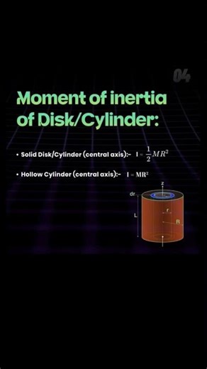 Moment of Inertia Super Tricks | Rod Disc Sphere Ring Formulas | Exam Hack #neet2026