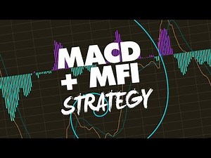 Simple 5-Minute Bitcoin Trading Strategy