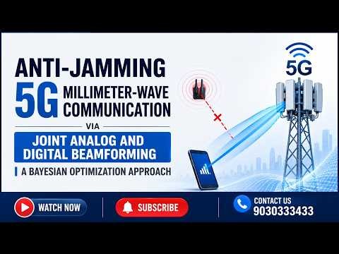 Wireless Communication Project 2026 | Anti-Jamming 5G mmWave MATLAB Simulation 🚀 | Takeoff