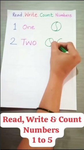 Numbers With Objects | Read Write & Number