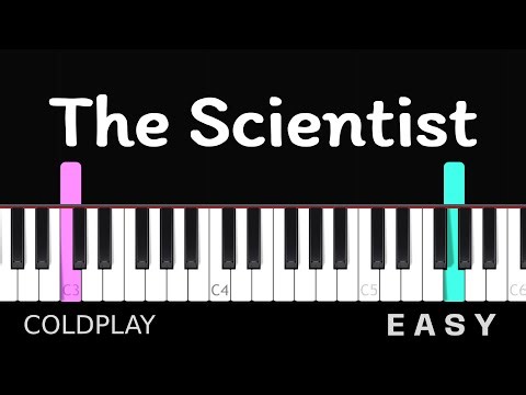 Coldplay - The Scientist - EASY Piano tutorial