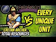 CRETAN ARCHER (Athenians) vs EVERY UNIQUE UNIT (Total Resources) - AoE2