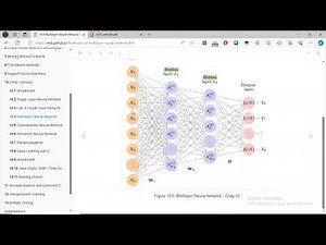 ISLP: Deep Learning (islp01 10)