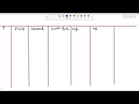 Day47-Fibonacci Number Program in Java Using For Loop | Easy Explanation