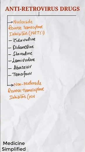 Antiretroviral Drugs || Antiretroviral Drugs || Classification of Antiretroviral drugs