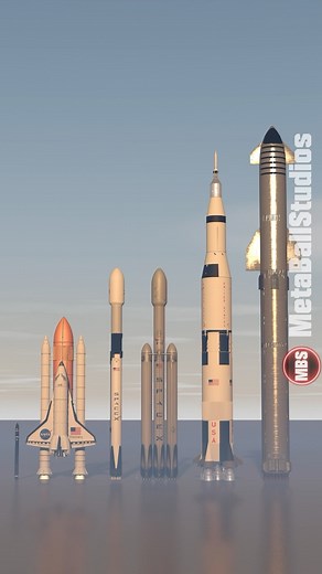 Some of the Tallest Rockets in History🚀 #rocket #spacex #nasa #space #universe | Ivan Galvan