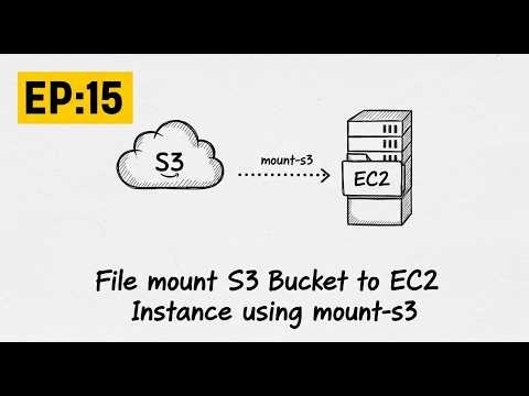 EP-15: Mount S3 Bucket to EC2 Instance using mount-s3 | AWS Tutorial