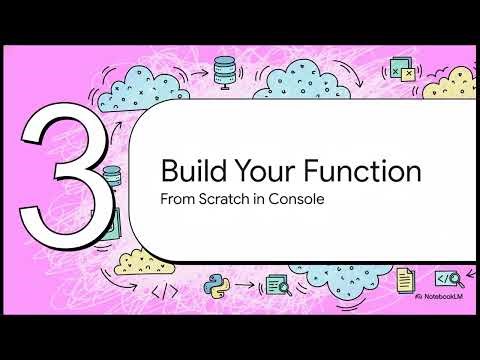 AWS Lambda: Serverless Functions