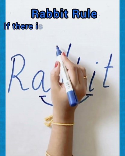 spelling rules/ rabbit rule#spellingrules #spellingmistakes