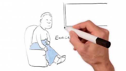 COPD - Chest Heart & Stroke Scotland