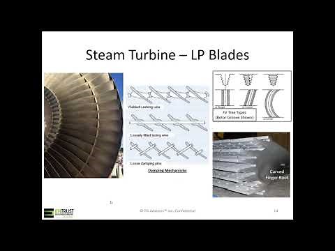 Steam and Gas Turbine Blade Failure Causes and Mitigation Strategies