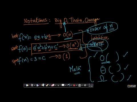Notations: Big O | Big O, Theta, Omega notation | Data Structure & Algorithms