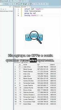 O erro silencioso no banco de dados