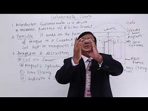 Class 12th – Galvanometer - Construction | Magnetic Effect of Electric Current | Tutorials Point