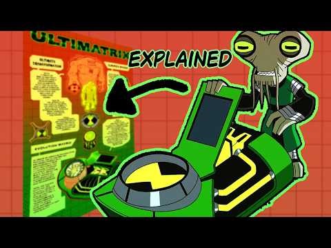 ULTIMATRIX EXPLAINED - how it works