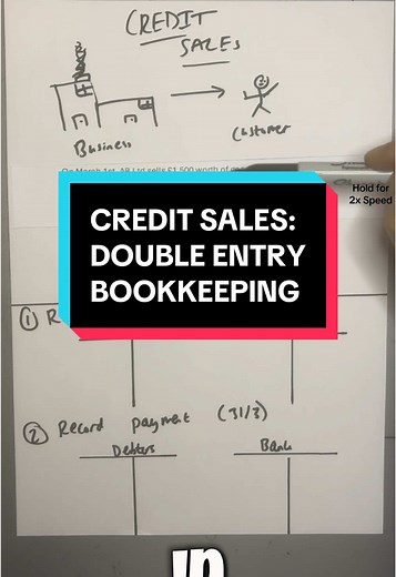 Credit Sales Double Entry Explained for Beginners