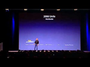 Macworld San Francisco 2007 Keynote Address - iPhone introduction - 1% market share