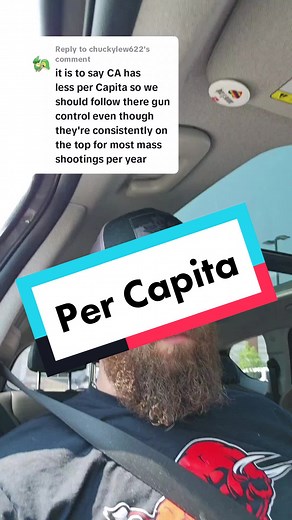 Understanding Gun Violence Statistics: Per Capita Analysis