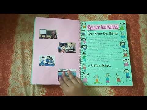 Class 12 Economics project 2021 || SARVA SHIKSHA ABHIYAAN