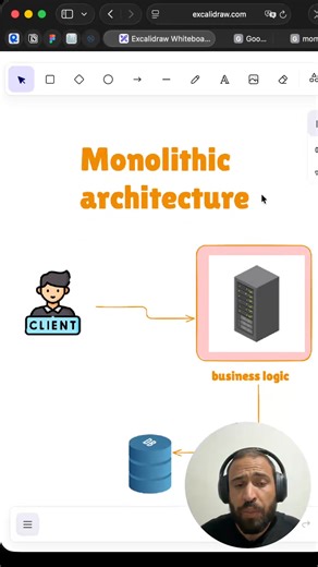 21K views · 286 reactions | Monolithic vs microservices  Follow me  Linkedin: https://www.linkedin.com/in/mansouri-youssef/ Instagram: https://www.instagram.com/elmansouri_developer/ TikTok: https://www.tiktok.com/@mansouri__youssef Youtube: https://www.youtube.com/@tensorcode | Mansouri Youssef | Facebook