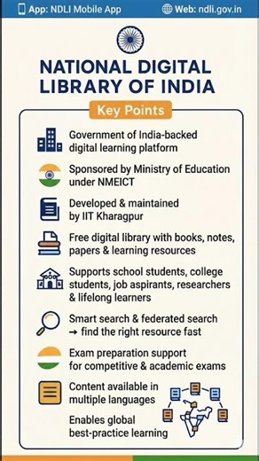 Digital Library of India for free BOOKS*Every Course 📱 App: NDLI Mobile App🌐 Web: ndli.gov.in