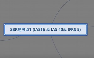 【ACCA】SBR必考点 IAS16 IAS40 IFRS5