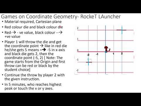 Continued TO NEXT CONCEPT COORDINATE GEOMETRY