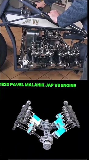 Inside the 1920 Pavel Malanik JAP V8 Engine | Amazing Mechanical Animation