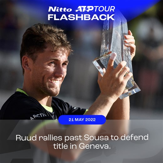 47K views · 356 reactions | Reliving the moment Casper Ruud successfully defended his 2021 Geneva crown with a dramatic three-set victory over Joao Sousa! #NittoATPFlashback | #partner | ATP Tour | Facebook