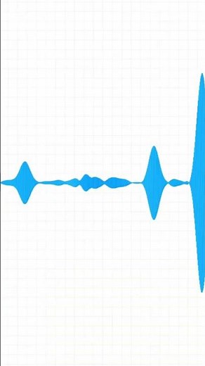 What is Sampling in Signal Processing?