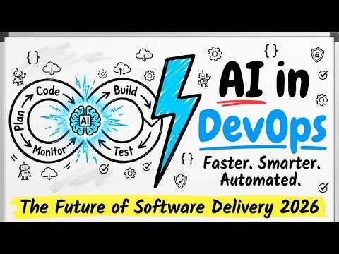 AI in DevOps Explained | How AI is Transforming DevOps in 2026