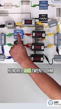 How Current Changes in a Parallel Circuit — Simple Demo with Ammeters