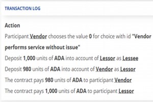 Marlowe Contract: Pass-Through Billing