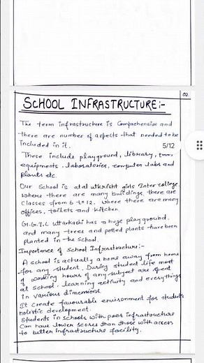 school internship report # B.ed. notes #upsc notes
