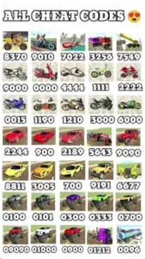 Indian Bikes Driving 3D || All NEW CHEATS CODES #shorts​ #short