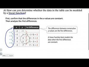 Algebra 8-5: Linear, Exponential, and Quadratic Models