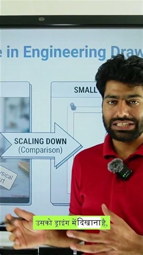 #mechanicalengineering #manishswami #knowledgetvcnc #interviewpreparation