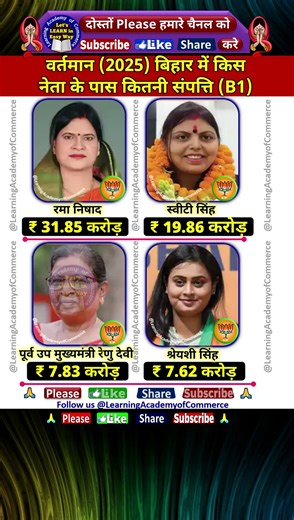 वर्तमान (2025) बिहार में किस नेता के पास कितनी संपत्ति (B1) | #bjp #rjd #jdu #news #newsbihar #viral