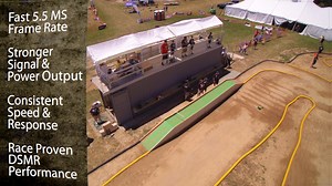 3.1K views · 43 reactions | In Stock/Shipping NOW! The 2021 edtion of the SpektrumRC DX5 Pro 5-Channel DSMR Transmitter supports the connectivity advantages of Smart Technology out of the box! It also includes design and ergonomic improvements to give racers, bashers and boaters top-of-the-line features at an affordable price. Available wherever Horizon Hobby products are sold: https://horizonhobby.cc/DX5Pro | Horizon Hobby | Facebook