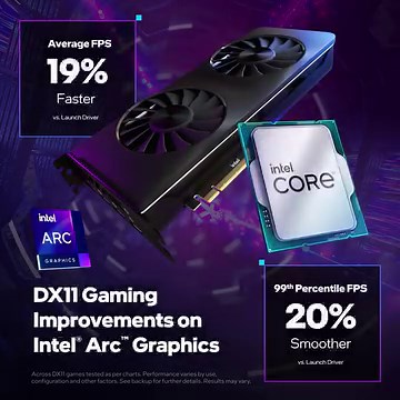 224K views · 1.7K reactions | Get your DX11 gaming improvements today by downloading the latest Game On driver! Intel Arc Graphics are now 19% faster and 20% smoother, on average, thanks to the continued driver optimizations by our talented graphics engineers. Read the blog to find out more. https://intel.ly/47D2Fqf | Intel Graphics | Facebook