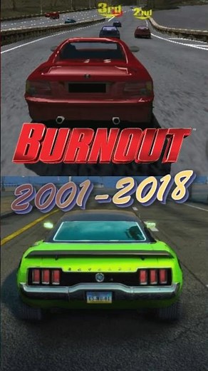 The evolution of burnout graphics over 17 years 2001-2018